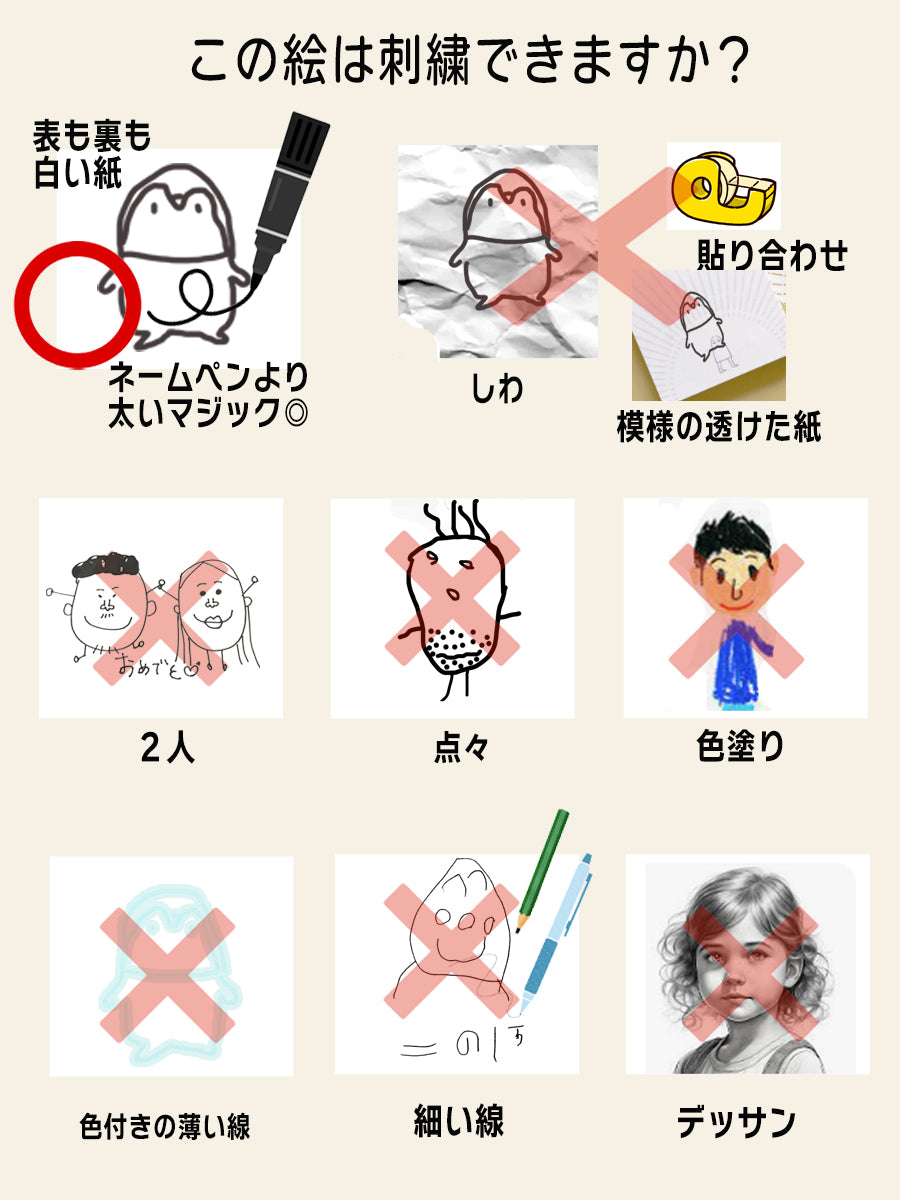 似顔絵 トートバッグ ランチバッグ イラスト 子どもの絵 刺繍 誕生日 プレゼント 記念品 父の日 母の日 孫の絵