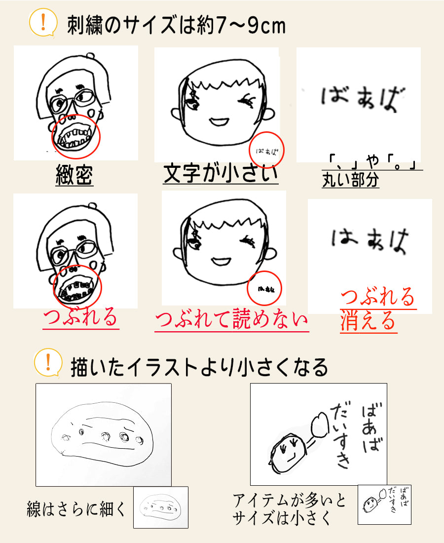似顔絵 トートバッグ ランチバッグ イラスト 子どもの絵 刺繍 誕生日 プレゼント 記念品 父の日 母の日 孫の絵