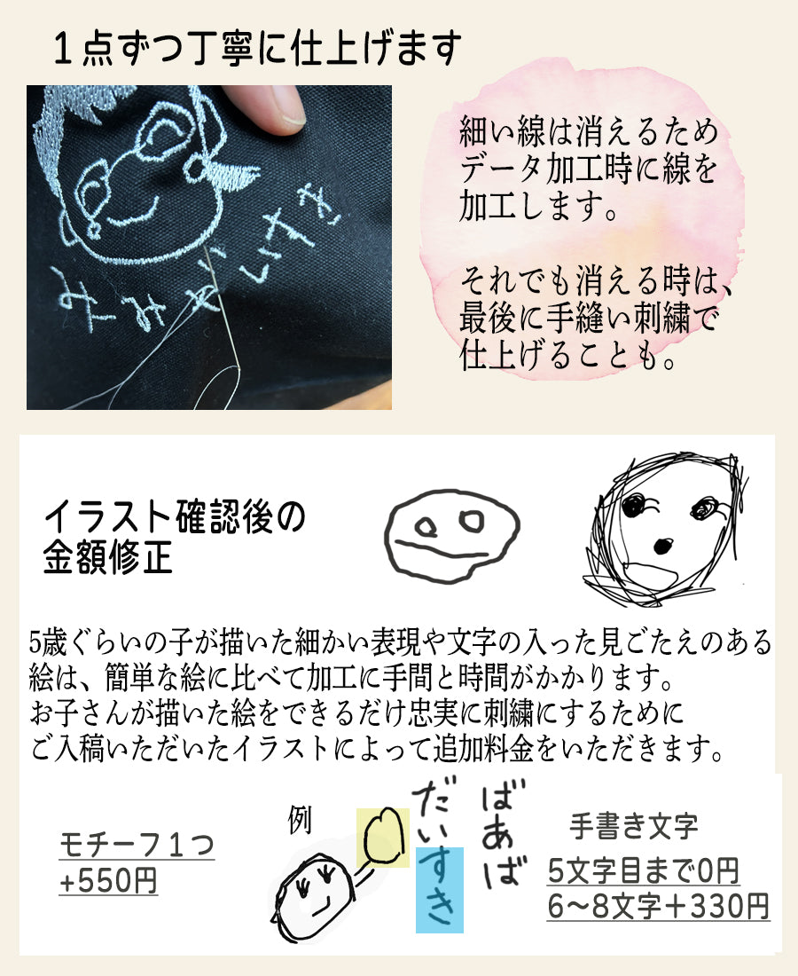 似顔絵 トートバッグ ランチバッグ イラスト 子どもの絵 刺繍 誕生日 プレゼント 記念品 父の日 母の日 孫の絵