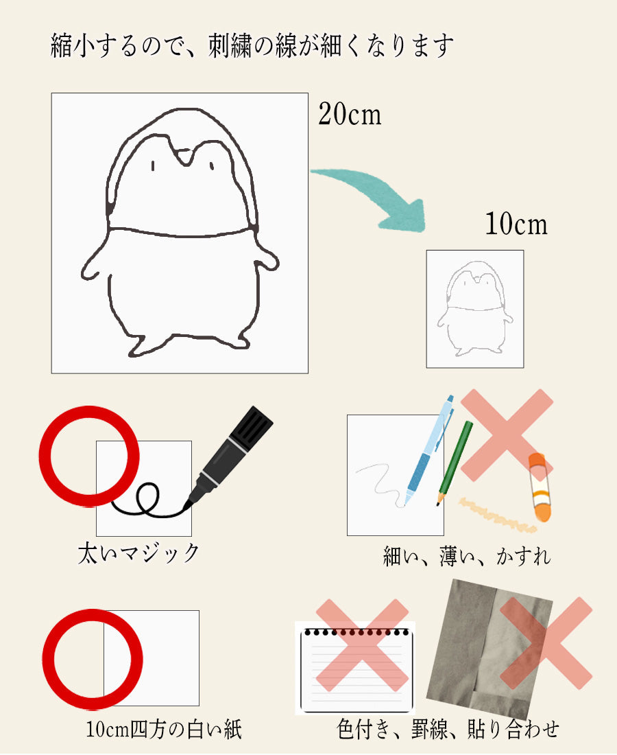 似顔絵 刺繍 フェイスタオル 子どもの絵 名入れ プレゼント 今治産 オーガニック タオル 誕生日 記念日 パパ ママ おじいちゃん おばあちゃん お母さん お父さん 刺しゅう 子供 記念品 敬老の日 父の日 母の日 卒園 卒業 還暦 honey & mum