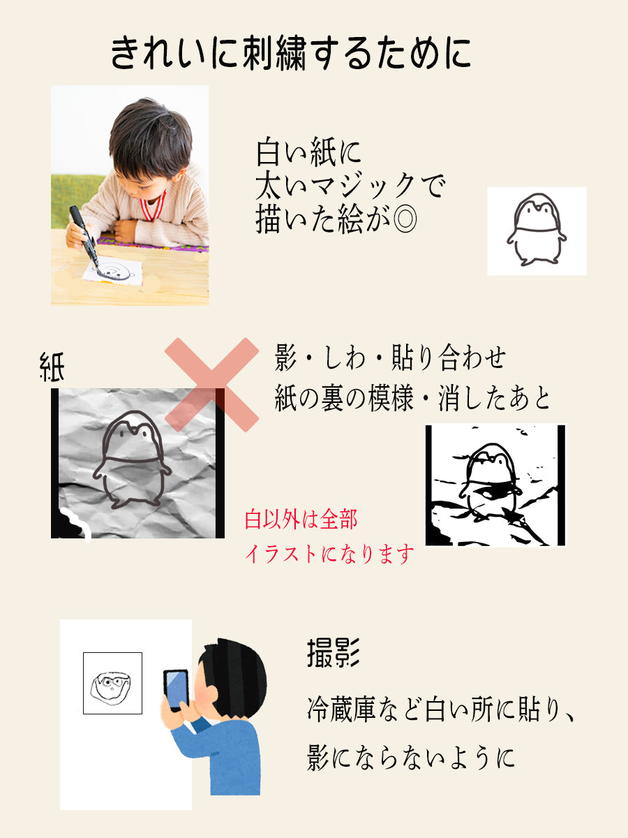 似顔絵 刺繍 フェイスタオル 子どもの絵 名入れ プレゼント 今治産 オーガニック タオル 誕生日 記念日 パパ ママ おじいちゃん おばあちゃん お母さん お父さん 刺しゅう 子供 記念品 敬老の日 父の日 母の日 卒園 卒業 還暦 honey & mum